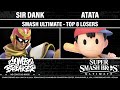 Combo breaker 2024 top 8 losers  sir dank captain falcon vs atata ness  smash ultimate