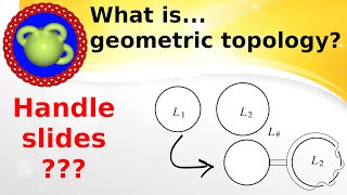What is...Kirby calculus?
