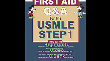 One Minute Video Q&A #18 : Cutaneous Mechanoreceptors First Aid Usmle Step 1