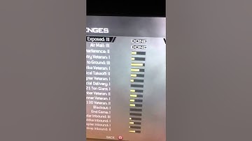 Modern Warfare 2 - Preview on my stats