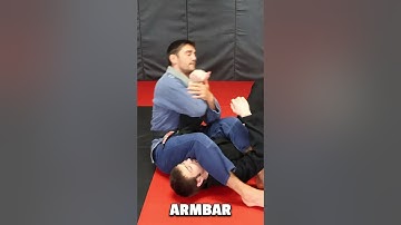 Top 3 Submissions for Beginners in BJJ (Gi & No-Gi)