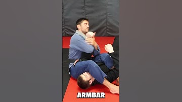 Top 3 Submissions for Beginners in BJJ (Gi & No-Gi)