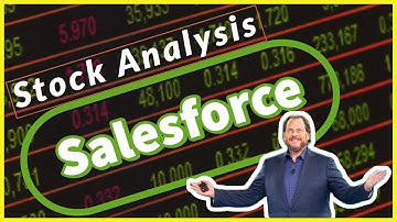 Salesforce (CRM) Stock Analysis - Added To Dow | Time To Buy Now?