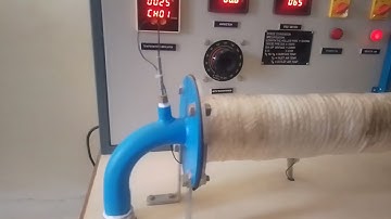 5. Heat transfer through forced convection, HT lab-18MEL67, Dept. of ME, RIT-Hassan