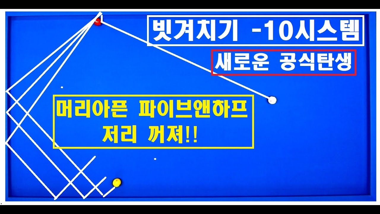 64편 [빗겨치기] 복잡한 계산없이 치고 싶으시죠!! ㅣ 일출일몰보다 더 쉬워요~