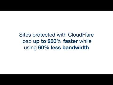 CloudDefender v2Reviews&bonuses.mp4