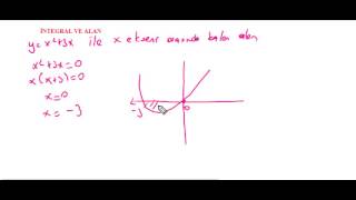 İntegral 14İntegralle Alan Bulma Anlatımı Ve Soru Çözümü