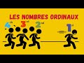 Apprendre les nombres ordinaux en franais los numros ordinales en francs