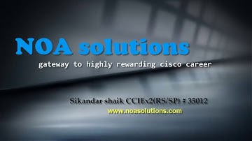 1002 EIGRP Loadbalancing Unequal cost