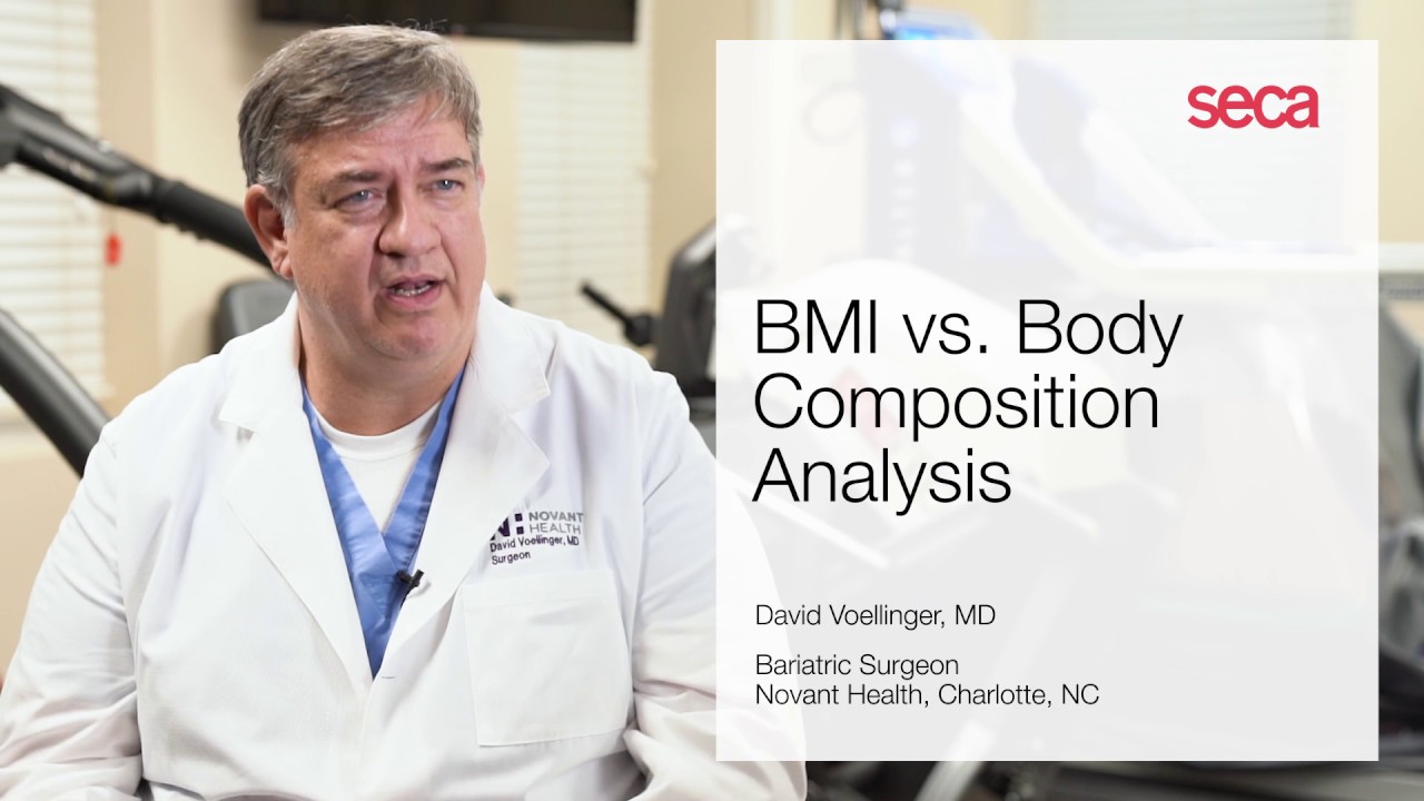 BMI vs Body Composition Analysis