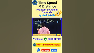 Time, Speed and Distance problems | ‎@anilnair822  #time #speed #distance #maths