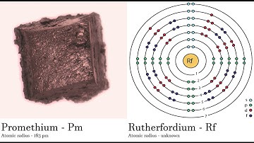 Promethium - Pm vs Rutherfordium - Rf Comparing Element attributes Atoms