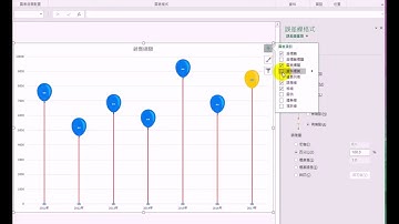 誤差線和圖片的配合