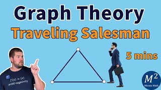 The Traveling Salesman Problem Explained in under 5 mins | Graph Theory Basics screenshot 5