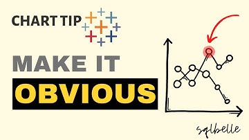 Chart Tip - Make your point obvious (simple chart makeover) | Tableau Charts  | sqlbelle