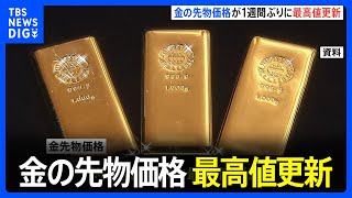 金の先物価格が約1週間ぶりに最高値　一時、1グラムあたり8630円｜TBS NEWS DIG