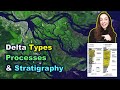 Delta Depositional Environments Quiz