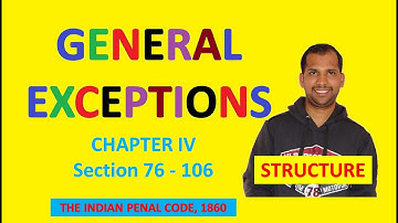 General Exceptions | Section 76 - 106 | Structure | The Indian Penal Code, 1860