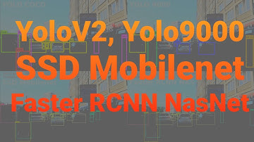 YoloV2, Yolo 9000,  SSD Mobilenet, Faster RCNN NasNet comparison