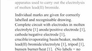 GCSE Chemistry Revision. Oxidation, Reduction and Electrolysis