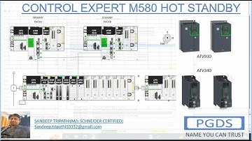 M580 PLC REDUNDANT CONFIGURATION||UNDERSTANDING M580 HSBY||HOTSTANDBY||CONFIGURE MODICON M580 EIO
