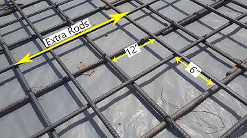 Negative Bending Moment and Extra Rod in Slab