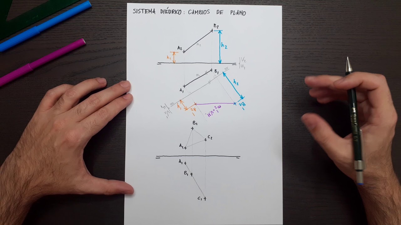 Teoría: Cambios de plano (Sistema Diédrico)