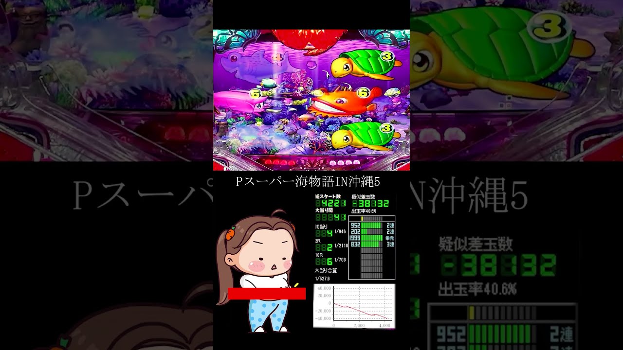 Pスーパー海物語IN沖縄5桜ver.199〔パチンコ実機〕
