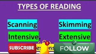 Types of Reading | Scanning  skimming intensive extensive | Reading Comprehension.