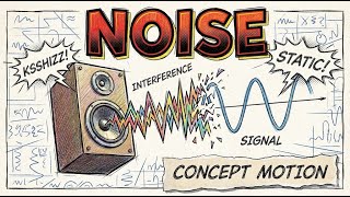 The Enemy Of Your Signal Understanding Electrical Noise Static Conceptmotion