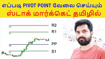 Pivot Point Strategy and Calculation in Tamil | Technical Screener | Tamil Share