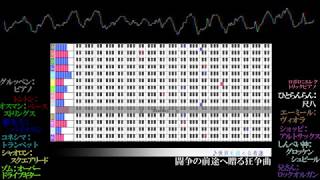 【wrwrd! FA曲】闘争の前途へ贈る狂争曲【作曲】
