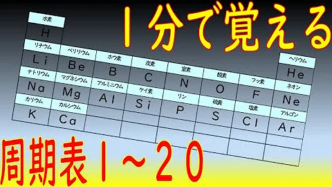 水兵リーベの歌