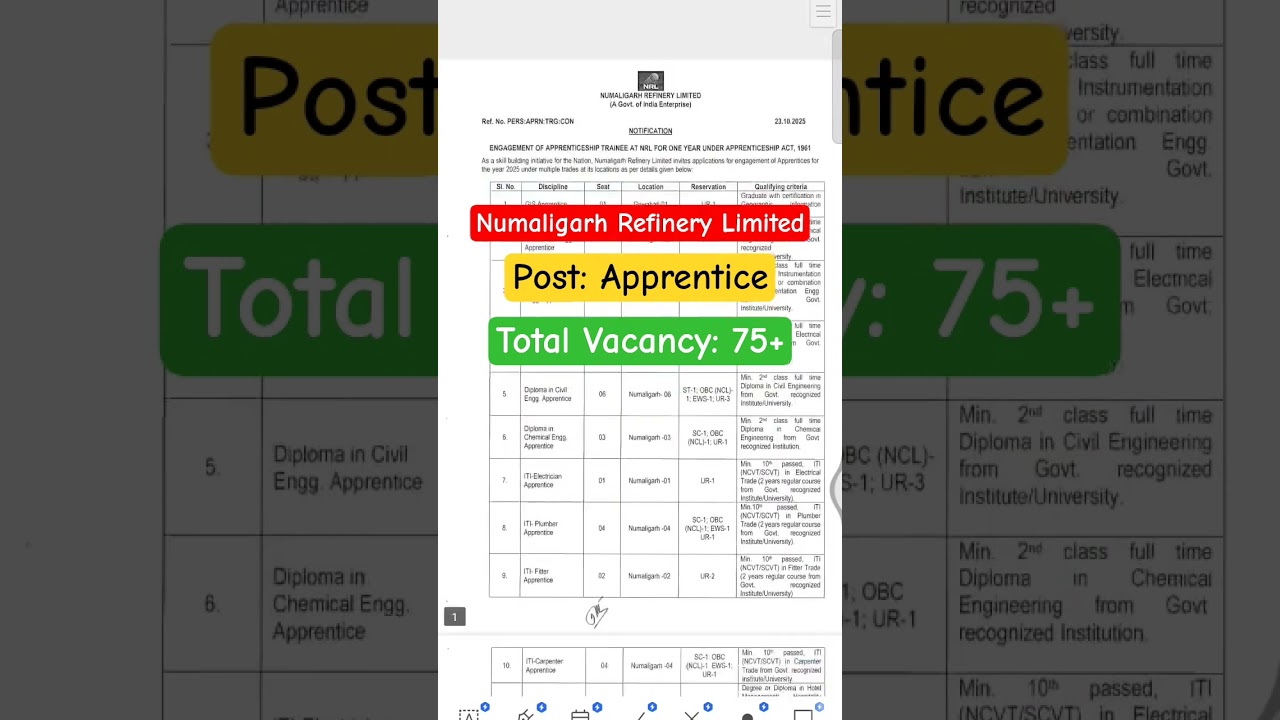 NRL Apprentice Recruitment 2025 