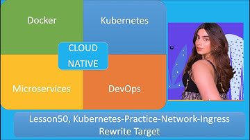 Lesson50, Kubernetes-Practice-Network-Ingress Rewrite Target