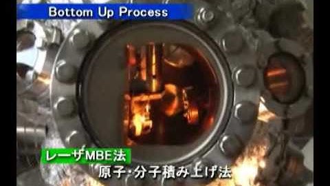 Department of Functional Nanomaterials and Nanodevices