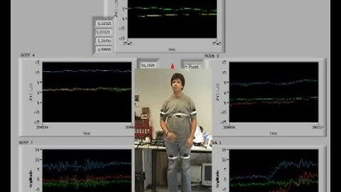 Zigbee Body Network for eldelry people