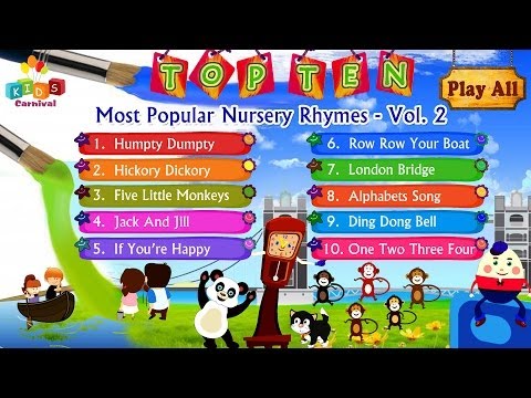 Top Ten Most Popular Nursery Rhymes Jukebox Vol. 2 With Lyrics And Action