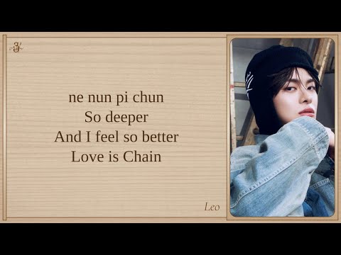 ALPHA DRIVE ONE 'Chains' Easy Lyrics bekijken op YouTube ALPHA DRIVE ONE 'Chains' Easy Lyrics bekijken op YouTube