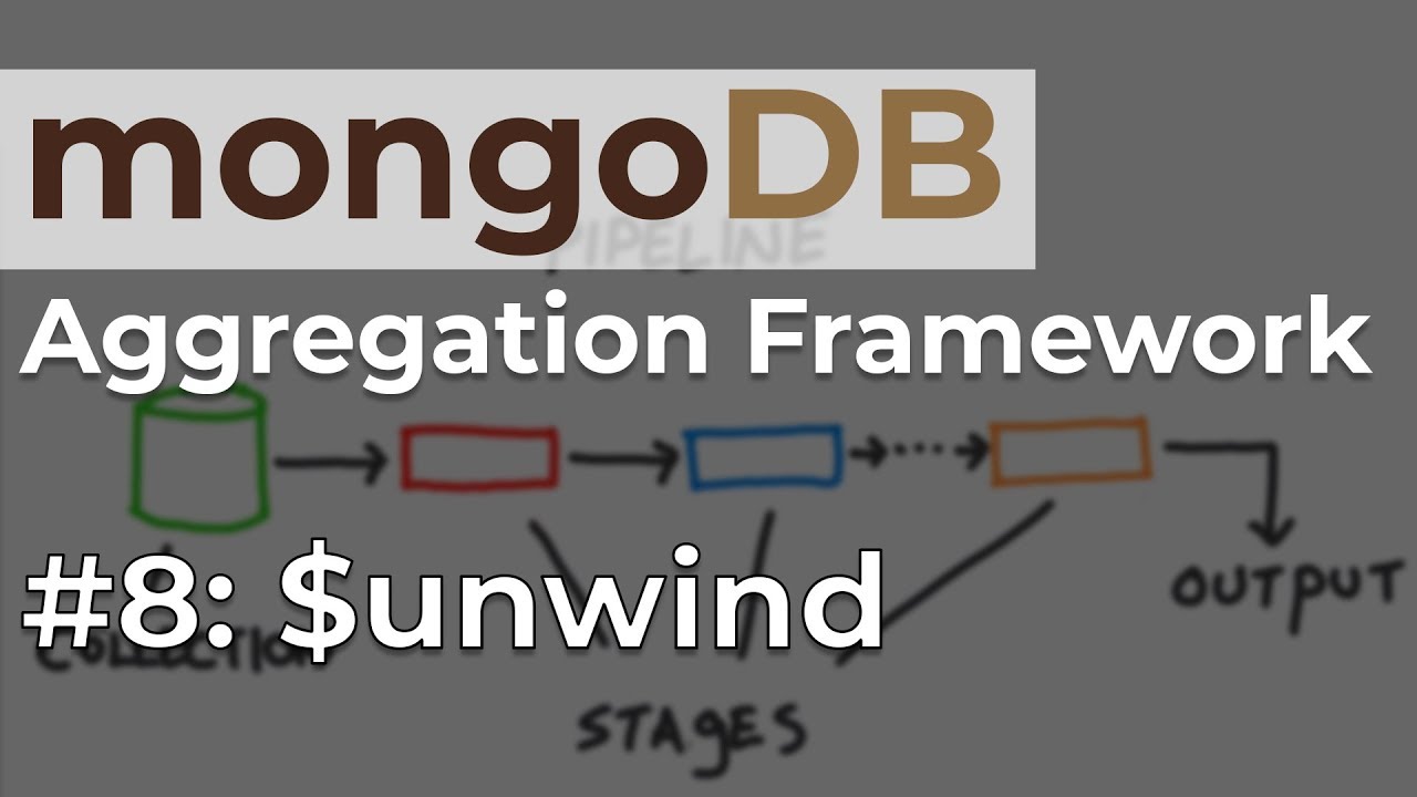 #8: $Unwind Pipeline Operator - Mongodb Aggregation Framework