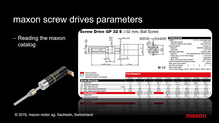 maxon Screws Data
