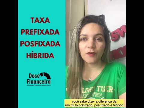 Saiba interpretar a rentabilidade de um investimento