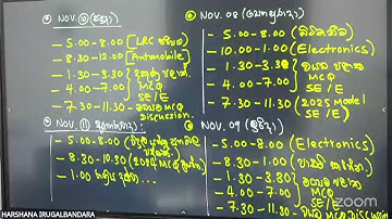 ET | පාන්දර පන්තිය | DAY : 02 | ව්‍යවසායකත්වය සහ කළමණාකරණය