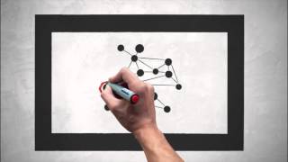 Technology and innovation management