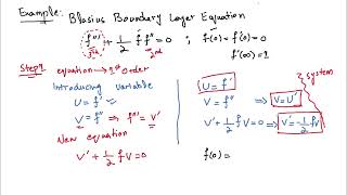 Keller Box Method || Blasius Equation @Numerical_Analysis @Fluid_Dynamics