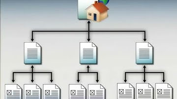 Windows Vista Demo - Using the web