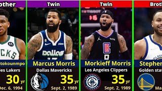 NBA: Brother And Twins In NBA