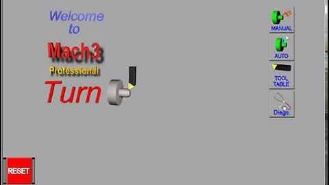 Mach3 Turn Introduction