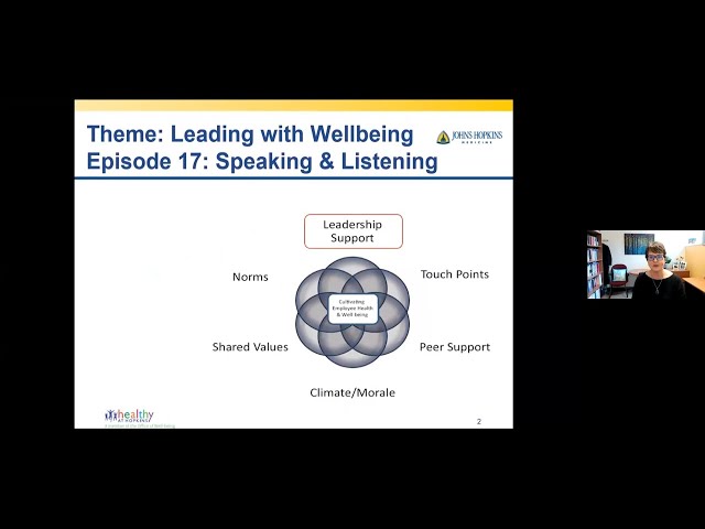 10 Minute Well-being Tips for Managers | Speaking and Listening: Episode 17