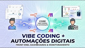 Vibe coding + automação: Tendência para 2026
